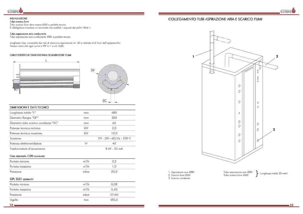 Manuale caldaie - OMNIAcell - ELLEGI - LI_page-0012.jpg