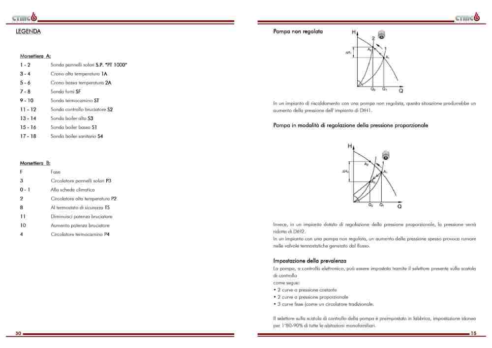 Manuale caldaie - OMNIAcell - ELLEGI - LI_page-0015.jpg