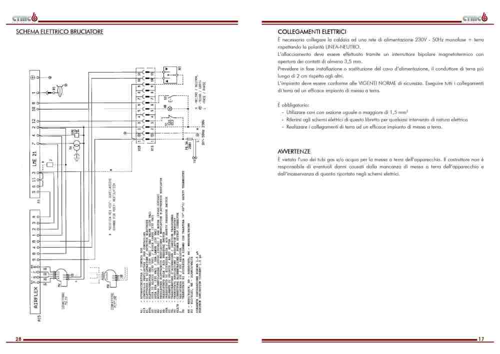 Manuale caldaie - OMNIAcell - ELLEGI - LI_page-0017.jpg