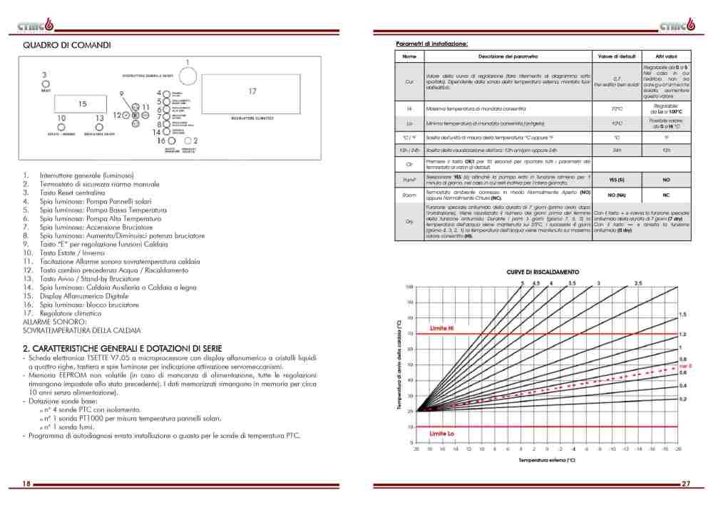 Manuale caldaie - OMNIAcell - ELLEGI - LI_page-0018.jpg