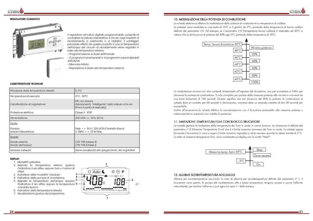 Manuale caldaie - OMNIAcell - ELLEGI - LI_page-0021.jpg