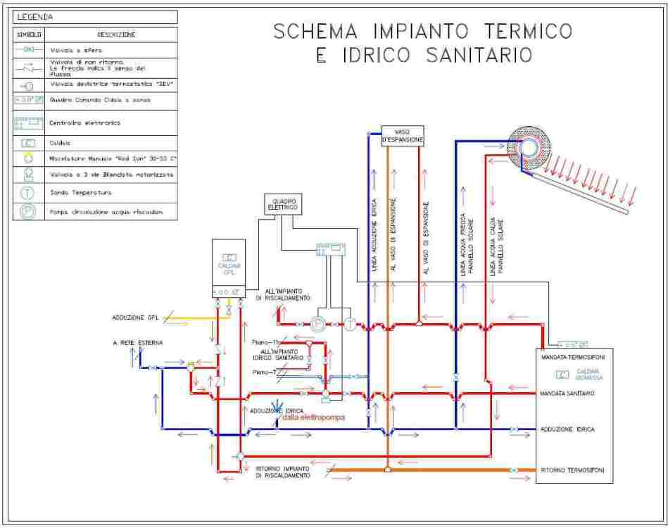 schema impianto.jpg