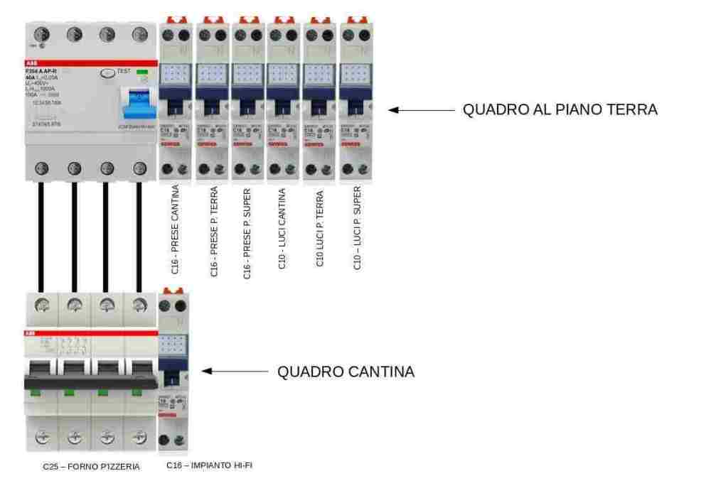 quadro-trifase-1.jpg