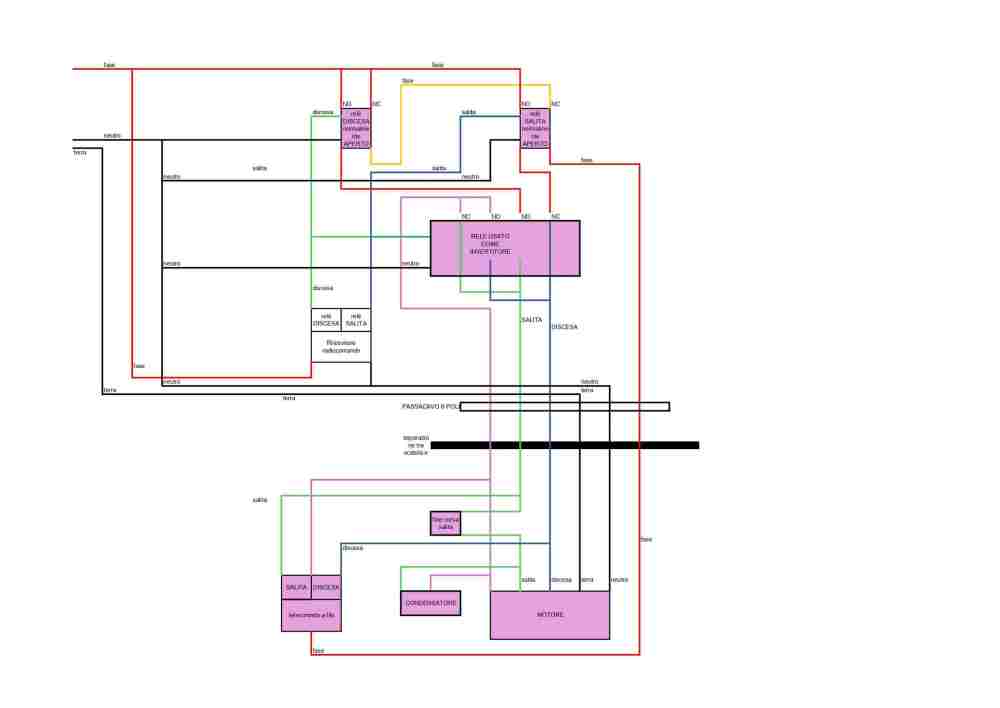 schema collegamento paranco_page-0001.jpg